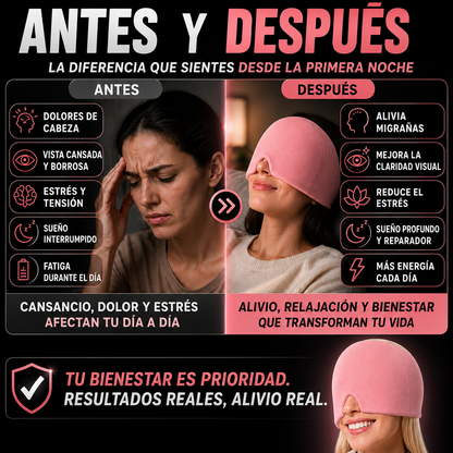 Gorro de gel para migraña