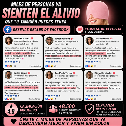 Gorro de gel para migraña
