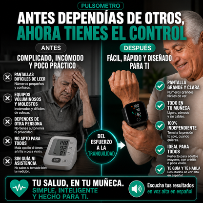💫 PULSOMETRO-Monitor de Presión Arterial de Muñeca con Voz ⭐️